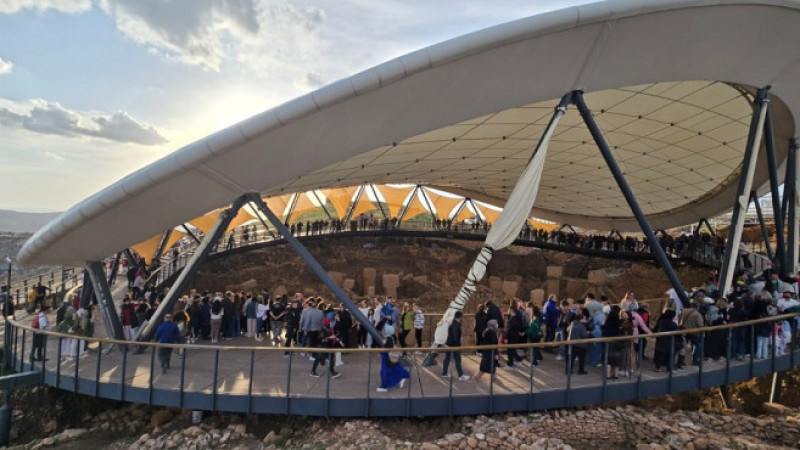 2024 Yılı Turizm Uydu Hesabı İstatistikleri Açıklandı